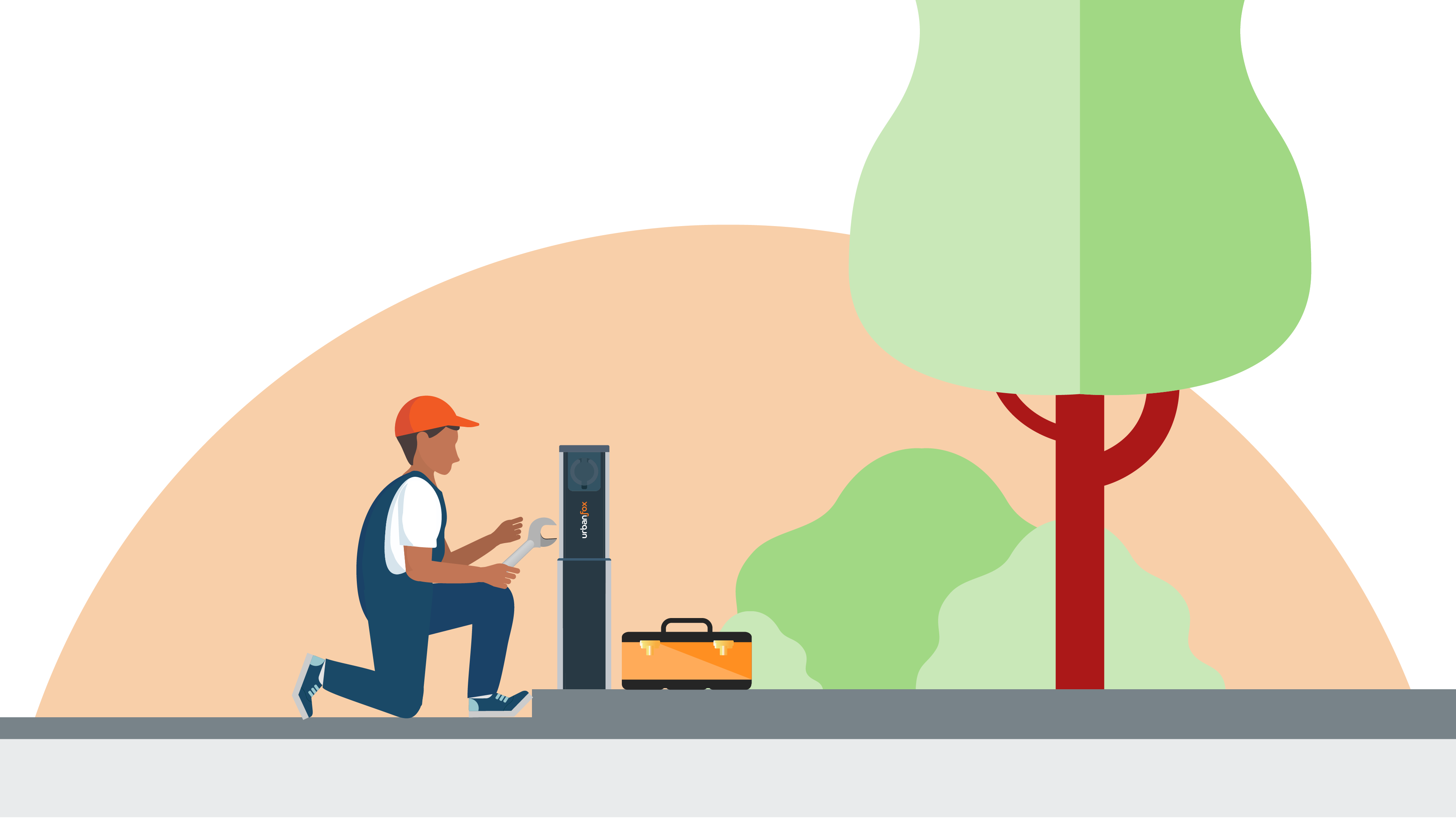 Service Delivery